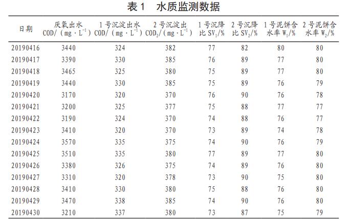 污水處理設備__全康環(huán)保QKEP