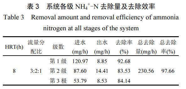 污水處理設(shè)備__全康環(huán)保QKEP