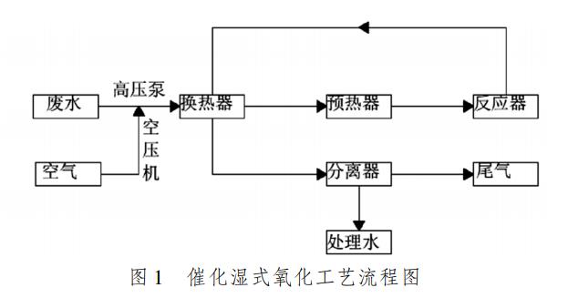 污水處理設備__全康環(huán)保QKEP