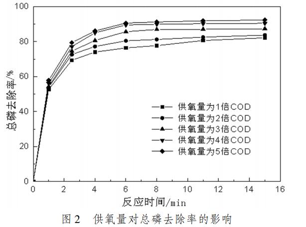 污水處理設備__全康環(huán)保QKEP