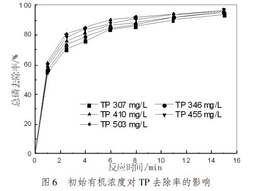 污水處理設備__全康環(huán)保QKEP