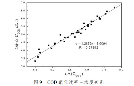 污水處理設備__全康環(huán)保QKEP