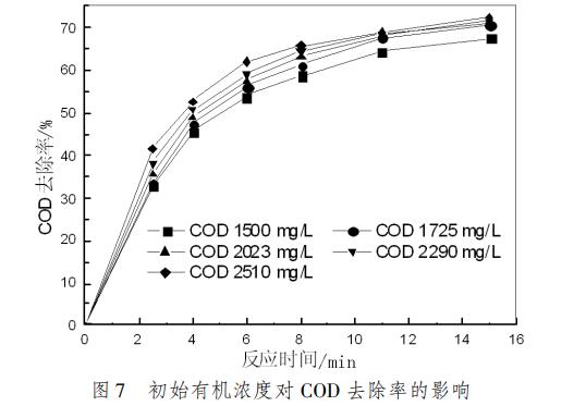 污水處理設備__全康環(huán)保QKEP