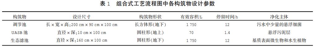 污水處理設(shè)備__全康環(huán)保QKEP