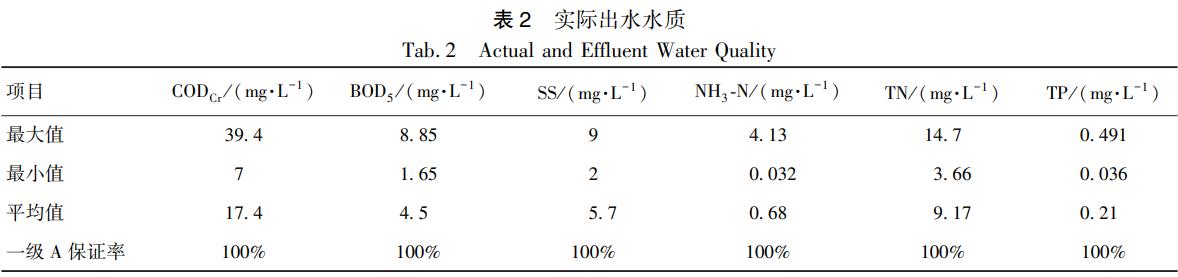 污水處理設(shè)備__全康環(huán)保QKEP