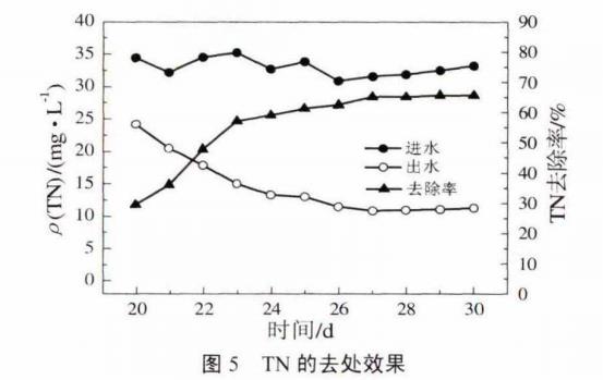 污水處理設(shè)備__全康環(huán)保QKEP