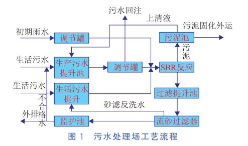 污水處理設(shè)備__全康環(huán)保QKEP