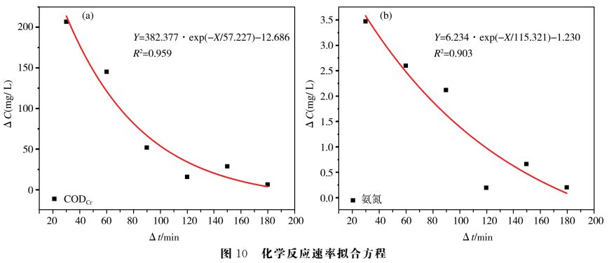 污水處理設(shè)備__全康環(huán)保QKEP