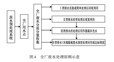 污水處理設(shè)備__全康環(huán)保QKEP