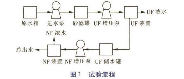 污水處理設(shè)備__全康環(huán)保QKEP