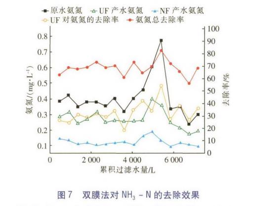 污水處理設(shè)備__全康環(huán)保QKEP