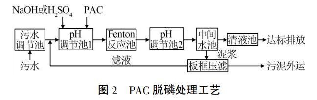 污水處理設(shè)備__全康環(huán)保QKEP