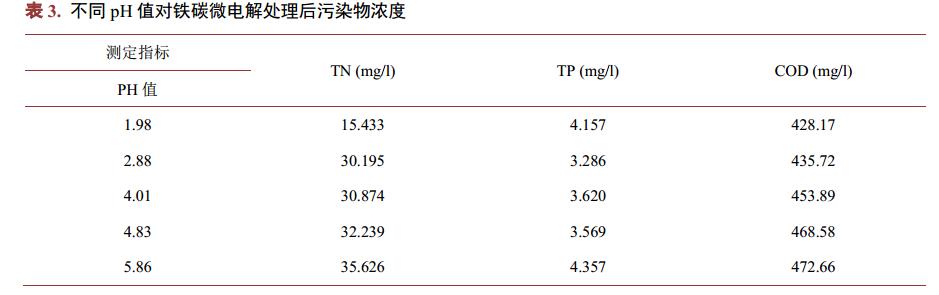 污水處理設備__全康環(huán)保QKEP