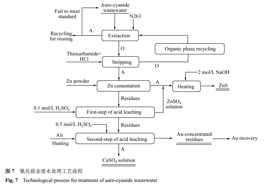 污水處理設(shè)備__全康環(huán)保QKEP