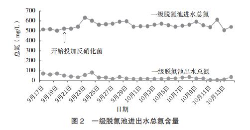 污水處理設備__全康環(huán)保QKEP