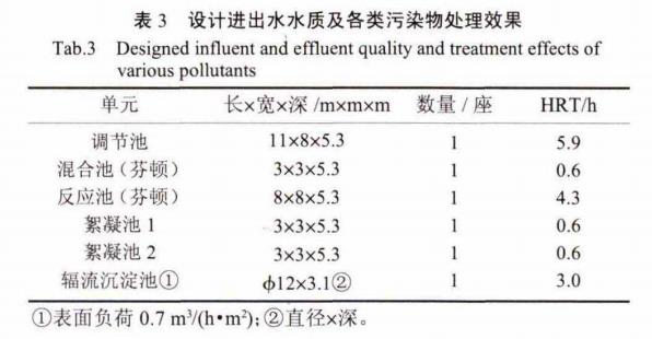 污水處理設(shè)備__全康環(huán)保QKEP