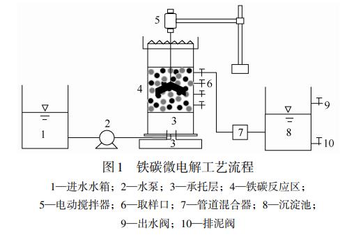 污水處理設(shè)備__全康環(huán)保QKEP