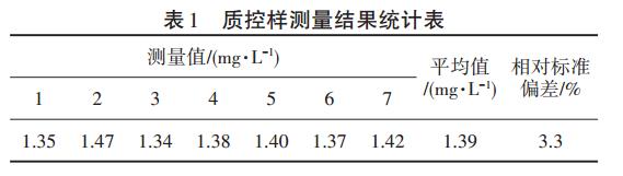 污水處理設(shè)備__全康環(huán)保QKEP