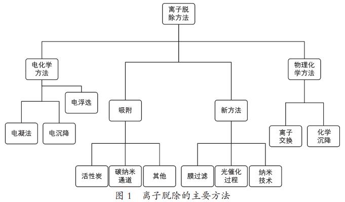 污水處理設備__全康環(huán)保QKEP