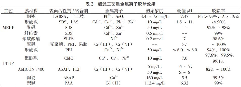 污水處理設備__全康環(huán)保QKEP