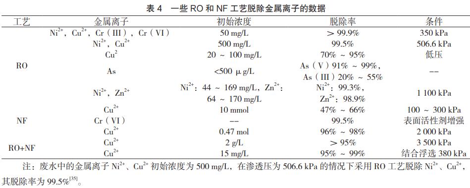 污水處理設備__全康環(huán)保QKEP