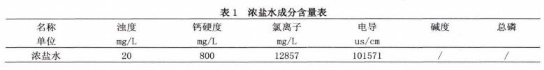 污水處理設(shè)備__全康環(huán)保QKEP