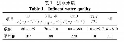 污水處理設(shè)備__全康環(huán)保QKEP