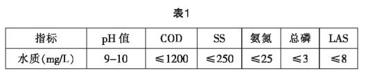 污水處理設(shè)備__全康環(huán)保QKEP