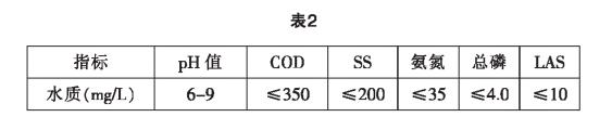 污水處理設(shè)備__全康環(huán)保QKEP