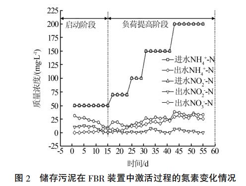 污水處理設備__全康環(huán)保QKEP