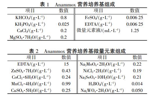 污水處理設備__全康環(huán)保QKEP