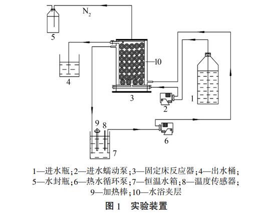 污水處理設備__全康環(huán)保QKEP