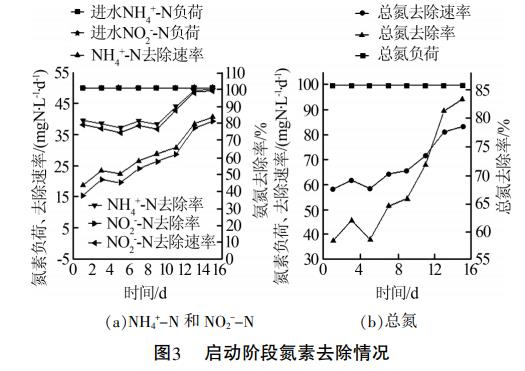 污水處理設備__全康環(huán)保QKEP