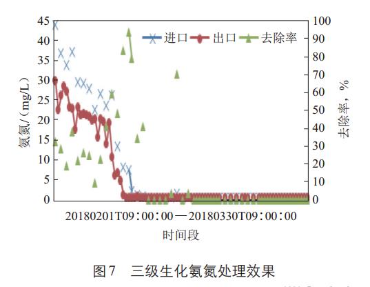 污水處理設(shè)備__全康環(huán)保QKEP