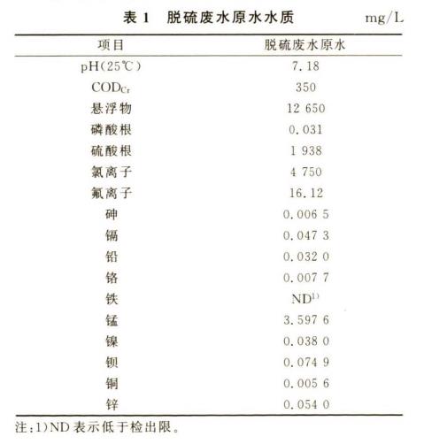 污水處理設(shè)備__全康環(huán)保QKEP