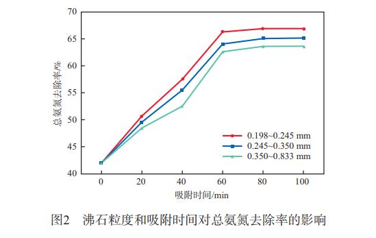 污水處理設(shè)備__全康環(huán)保QKEP