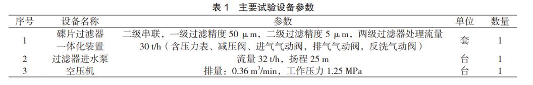 污水處理設(shè)備__全康環(huán)保QKEP