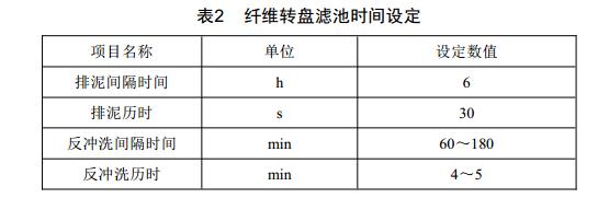 污水處理設備__全康環(huán)保QKEP