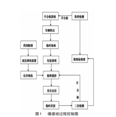 污水處理設(shè)備__全康環(huán)保QKEP