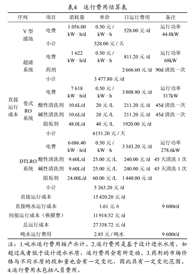 污水處理設備__全康環(huán)保QKEP