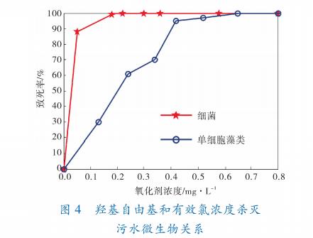 污水處理設備__全康環(huán)保QKEP