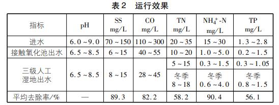 污水處理設(shè)備__全康環(huán)保QKEP