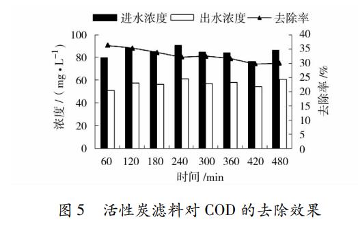 污水處理設(shè)備__全康環(huán)保QKEP