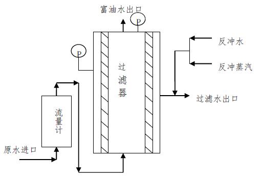 污水處理設(shè)備__全康環(huán)保QKEP