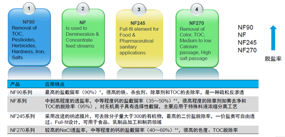 污水處理設(shè)備__全康環(huán)保QKEP