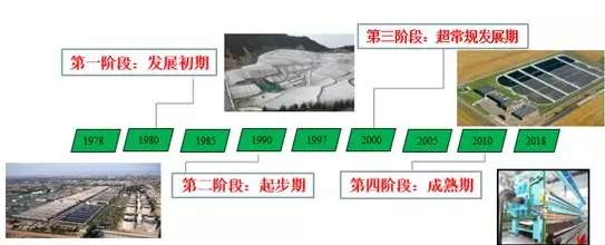 污水處理設(shè)備__全康環(huán)保QKEP