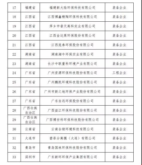 污水處理設備__全康環(huán)保QKEP