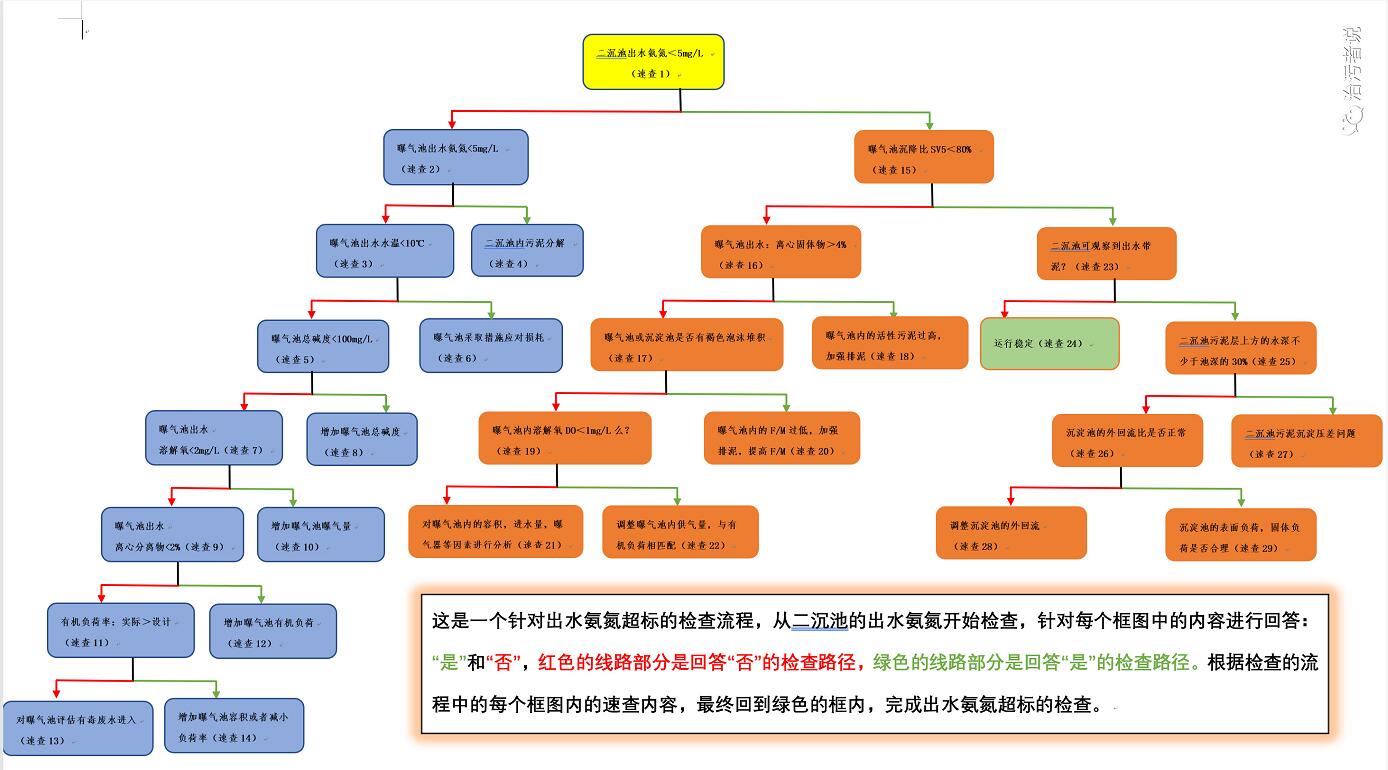 污水處理設(shè)備__全康環(huán)保QKEP