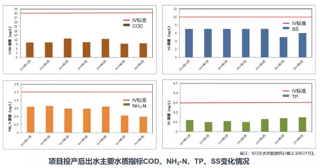 污水處理設(shè)備__全康環(huán)保QKEP