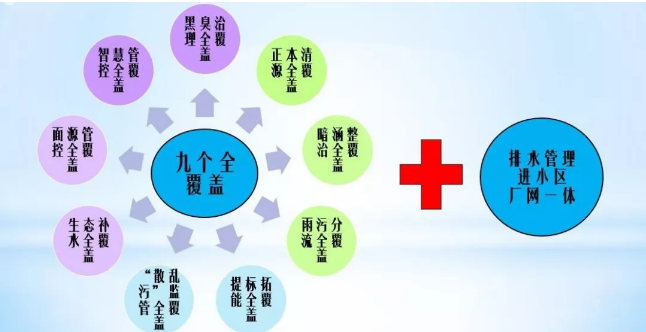 污水處理設(shè)備__全康環(huán)保QKEP